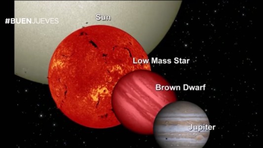 A sólo 11 años luz de la Tierra, descubren un planeta candidato a albergar vida