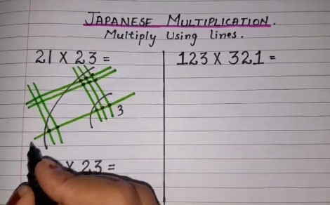 El ingenioso método japonés para multiplicar que revoluciona las redes