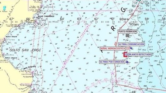 Un buque científico halló una imagen de sonar compatible con el submarino ARA San Juan