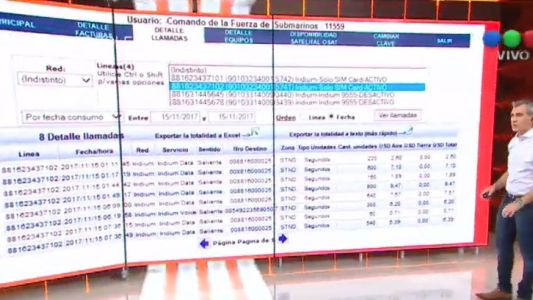 Confirman que el submarino ARA San Juan realizó 8 llamadas antes de desaparecer