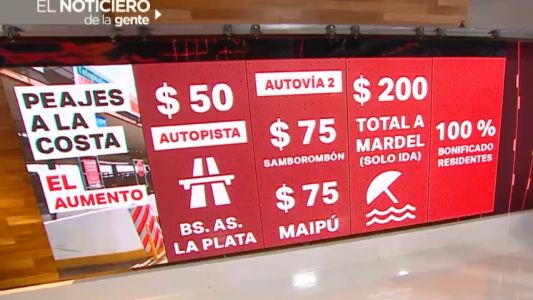 Fuerte suba en los peajes a la Costa: estos son los nuevos valores