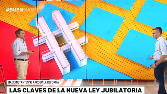 Las claves de la nueva ley jubilatoria