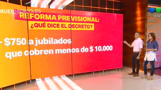 Reforma previsional: qué dice el decreto