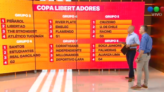 Así quedaron conformados los grupos de la Copa Libertadores 2018