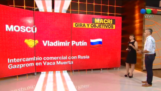 La gira de Macri y sus objetivos