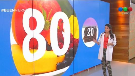 ¿Qué es la regla del 80/20 en la nutrición?