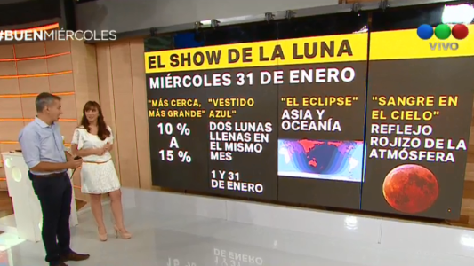 Cómo será el show de la luna de hoy
