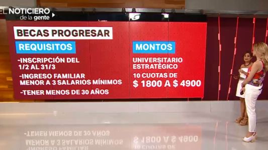 Becas PROGRESAR: ¿cuánto cobrarán los estudiantes y cuáles son los requisitos para obtenerlas?