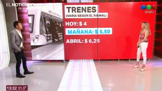 Transportes con aumentos y descuentos
