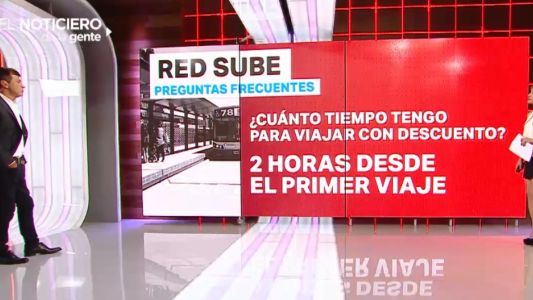 Aumentos y descuentos en el transporte: preguntas frecuentes