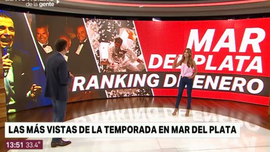Mar del Plata: el ranking de las obras de teatro