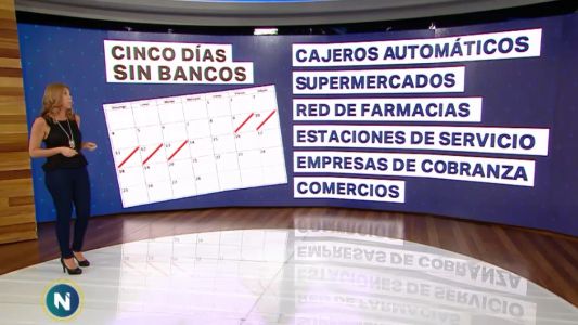 Cinco días sin bancos: alternativas para retirar dinero en efectivo