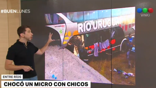 Entre Ríos: chocó un micro en el que viajaban chicos
