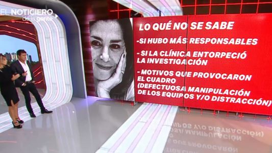 Débora Pérez Volpin: la investigación, a un mes de su muerte