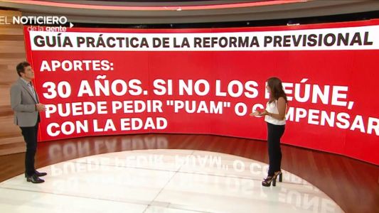 Guía práctica de la reforma previsional: cuándo y cómo jubilarse