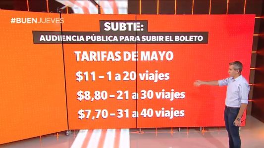Nueva audiencia pública por la suba de la tarifa del subte