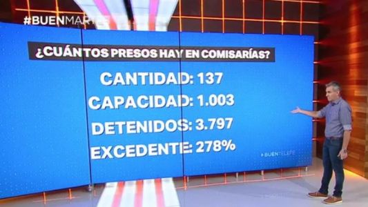 El hacinamiento de presos en las comisarías y alcaidías