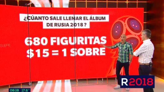Cuánto sale llenar el álbum del Mundial