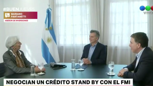 ¿Qué es un crédito stand by?