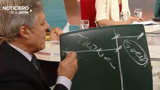 Debate: ¿madrugar menos ayuda a rendir mejor?