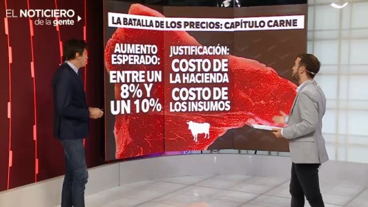 La batalla de la carne