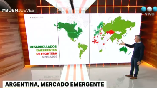 Qué implica que Argentina vuelva a ser mercado emergente