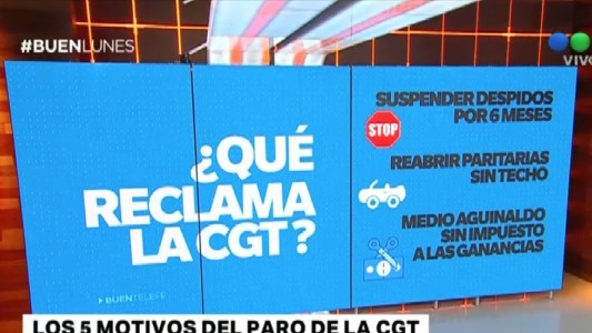 Cuáles son los reclamos de la CGT