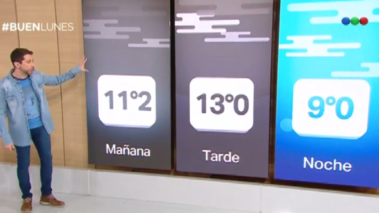 Buen Lunes / Bloque 2 / 02/07/2018