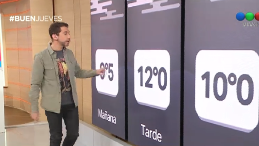 Buen Jueves / Bloque 3 / 05/07/2018