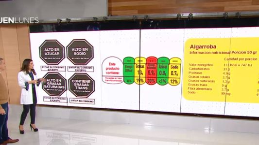 Alimentos: ¿cambian las etiquetas?