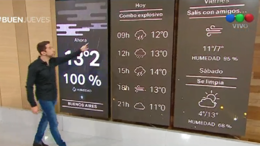 Buen Jueves / Bloque 1 / 19/07/2018