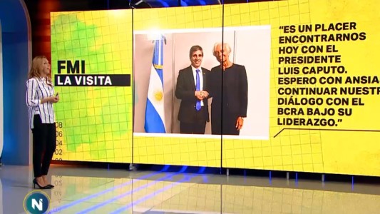 ¿A qué vino el FMI a la Argentina?