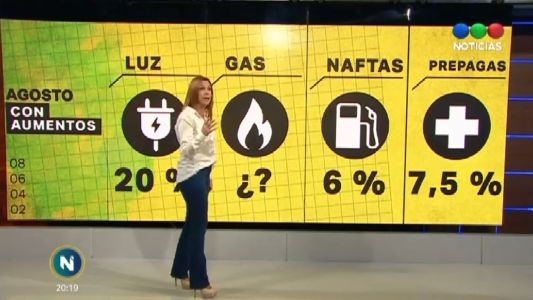 Luz, gas, nafta y prepagas, los aumentos que se vienen en Agosto