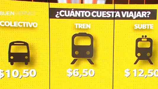 Desde hoy el subte se paga $12,50