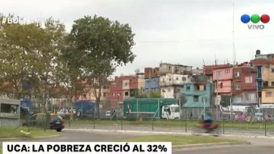 La pobreza creció 32 por ciento
