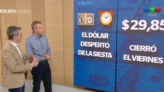El dólar se despertó de la siesta