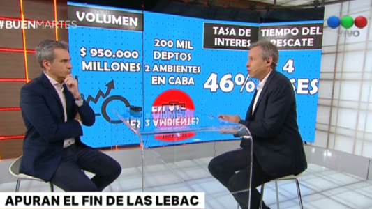 Súpermartes: apuran el fin de las Lebac