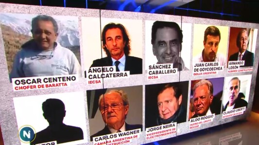 Coimas: crece el escándalo y más imputados piden negociar como arrepentidos