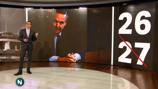 Aborto: ¿qué implica que el proyecto de la Ley de Aborto llegue al recinto del Senado sin dictamen?