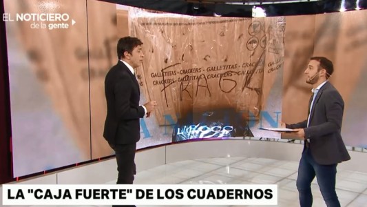 La caja dónde se guardaron los cuadernos de la corrupción durante varios años