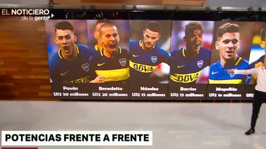 Cotizaciones: Boca vs. Juventus