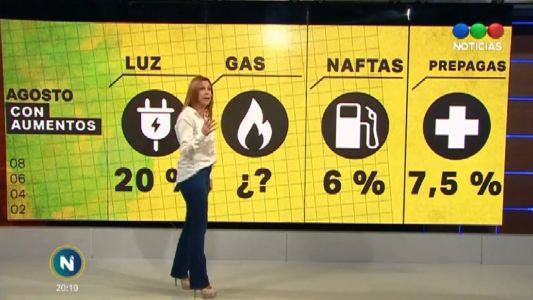 Luz, gas, nafta y prepagas, los aumentos que se vienen en Agosto