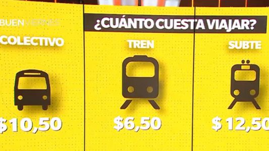 Desde hoy el subte se paga $12,50