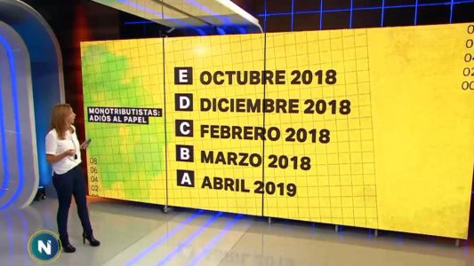 Los monotributistas no podrán realizar más facturas en papel
