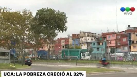La pobreza creció 32 por ciento