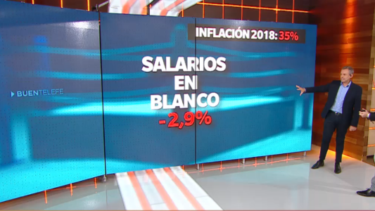 La inflación noquea a los salarios