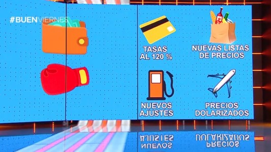 ¿Cómo cambiarán los precios por el dólar?