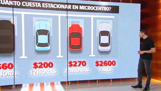Cuánto cuesta estacionar en Microcentro