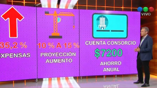 Buen Martes / Bloque 2 / 11/09/2018