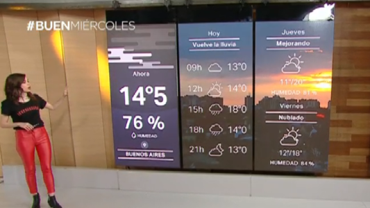 Buen Miércoles / Bloque 1 / 12/09/2018